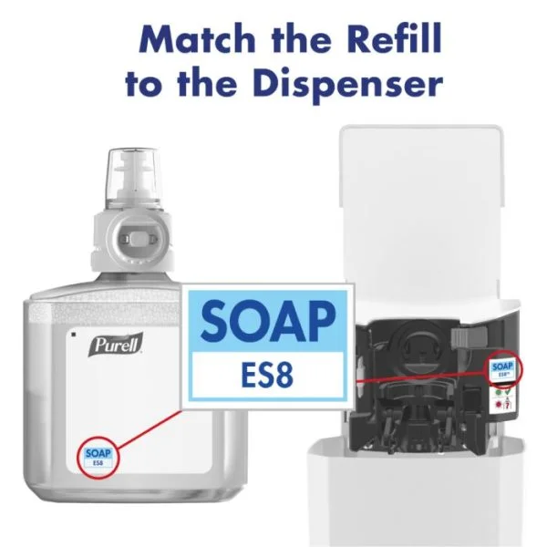 Dozator cu senzor pentru săpun spumă PURELL ES8 – alb