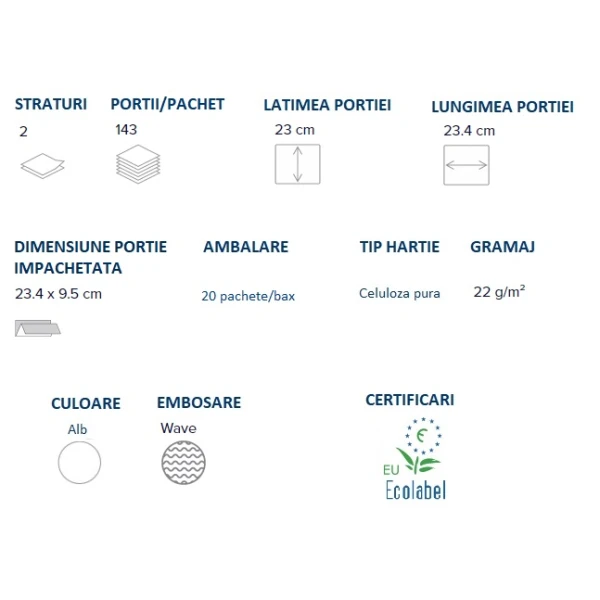 Prosoape de hartie impaturite Z, 401793, Papernet, celuloza, albe, 2 straturi, 143 servetele/pachet, 20 pachete/bax, certificate Ecolabel