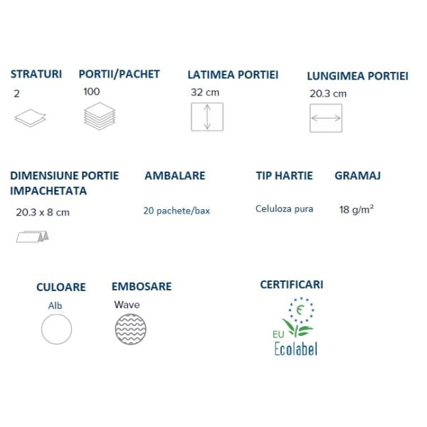 Prosoape de hartie impaturite W, 407552, Papernet, Dry Tech, albe, 2 straturi, 100 servetele/pachet, 20 pachete/bax, certificate Ecolabel