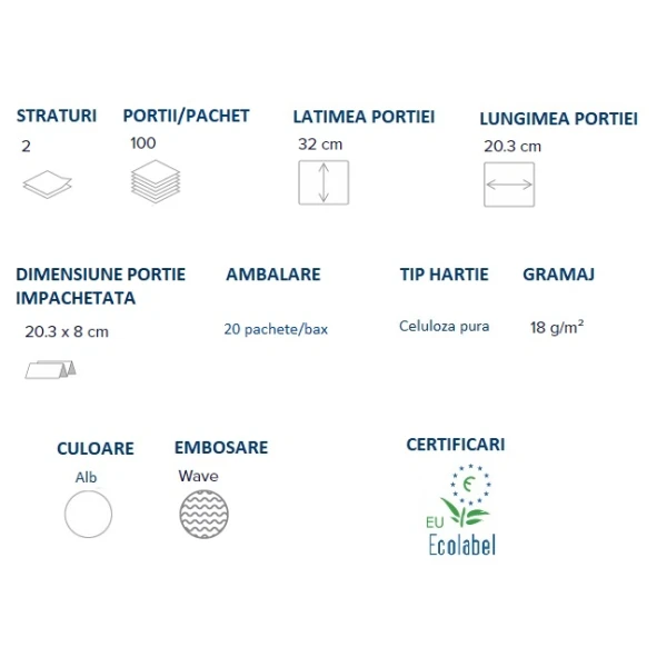 Prosoape de hartie impaturite W, 407552, Papernet, Dry Tech, albe, 2 straturi, 100 servetele/pachet, 20 pachete/bax, certificate Ecolabel