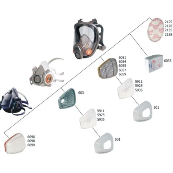 Filtru pentru particule lichide si solide 3M 5911, P1R, se utilizeaza impreuna cu filtrele de gaze si vapori si mastile 3M, 2 buc/set