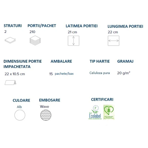 Prosoape de hartie pliate V, BioTech, Papernet 407572, celuloza pura, alb, 2 straturi, 21x22cm, certificat Ecolabel, 210 servetele/pachet, 15 pachet/bax