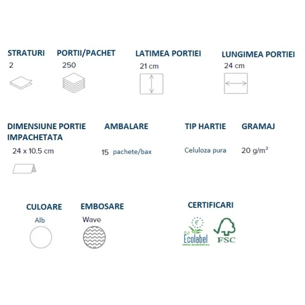 Prosoape de hartie pliate V, Dissolve Tech, Papernet 411167, albe, 2 straturi, certificate Ecolabel, FSC, 250 servetele / pachet, 15 pachete / bax