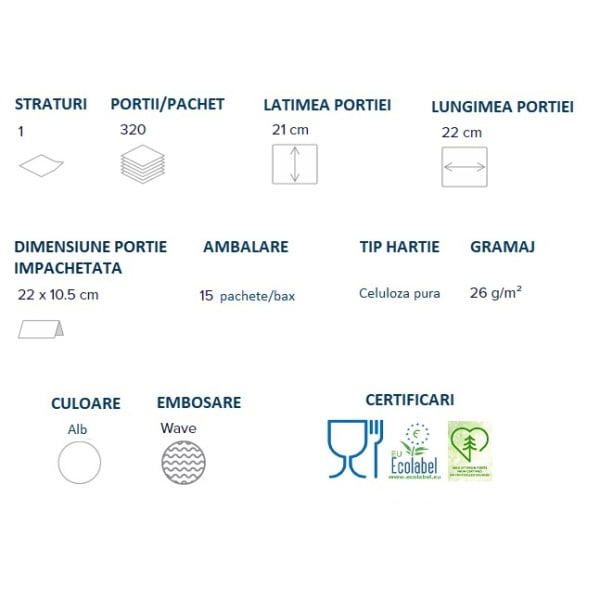 Prosoape de hartie pliate V, Dry Tech, Papernet 417216, celuloza, 1 strat, alb, 21 x 22 cm, certificate  Ecolabel, Food Contact, 320 servetele/pachet, 15 pachete/bax