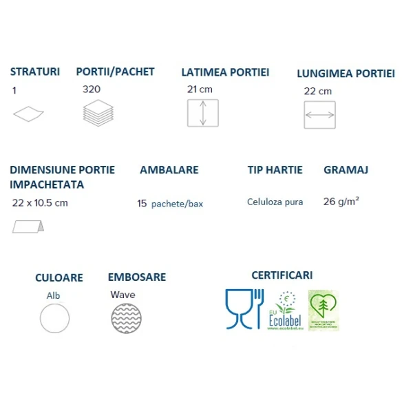 Prosoape de hartie pliate V, Dry Tech, Papernet 417216, celuloza, 1 strat, alb, 21 x 22 cm, certificate  Ecolabel, Food Contact, 320 servetele/pachet, 15 pachete/bax