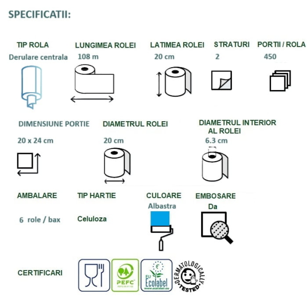 Rola prosop hartie cu derulare centrala Celtex Maxipull Trend Blue, 32329, albastru, 2 straturi, 108m, 450 portii/rola, 6 role/bax, certificata pentru industria alimentara, Ecolabel