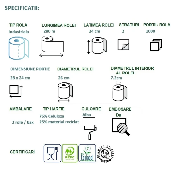 Rola lavete hartie industriala Celtex SavePlus 5453, alba, 2 straturi, celuloza 75%, 1000 portii, 280metri, portie 24x28cm, 2role / bax, certificata pentru industria alimentara, Ecolabel