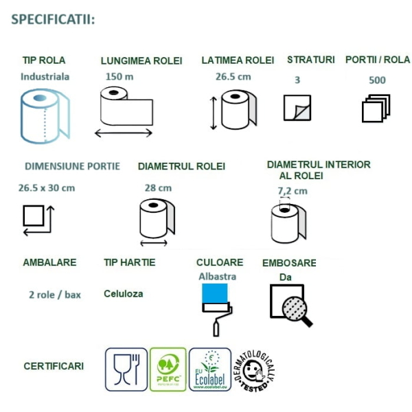 Rola hartie industriala Celtex Superblue 59615, 3 straturi, super rezistenta si absorbanta, albastra, 150ml, 500 portii/rola, 26,5x30cm, 2 role/set, certificata pentru industria alimentara, Ecolabel