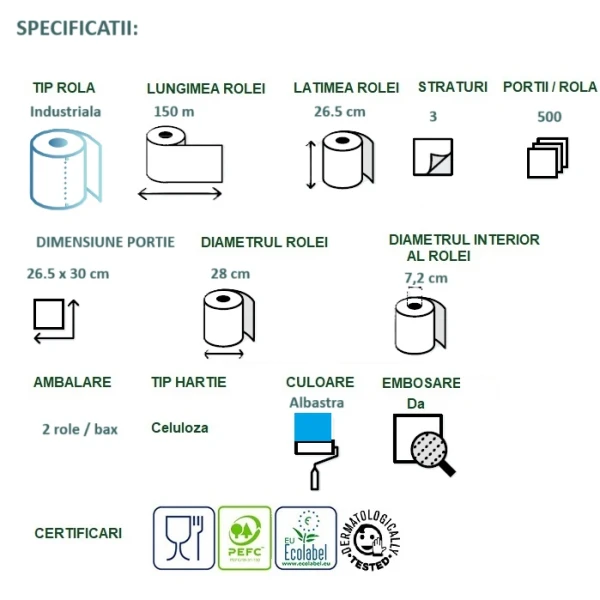 Rola hartie industriala Celtex Superblue 59615, 3 straturi, super rezistenta si absorbanta, albastra, 150ml, 500 portii/rola, 26,5x30cm, 2 role/set, certificata pentru industria alimentara, Ecolabel