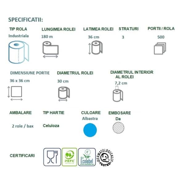 Rola hartie industriala Celtex Superblue 59618, 3 straturi, dim. laveta 36 x 36 cm, 500 lavete/rola, 2 role/bax , pentru uz industrial si spalatorii auto