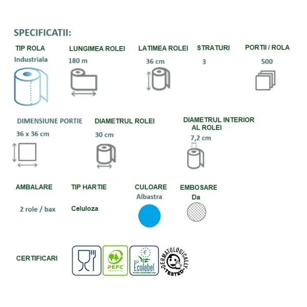 Rola hartie industriala Celtex Superblue 59618, 3 straturi, dim. laveta 36 x 36 cm, 500 lavete/rola, 2 role/bax , pentru uz industrial si spalatorii auto