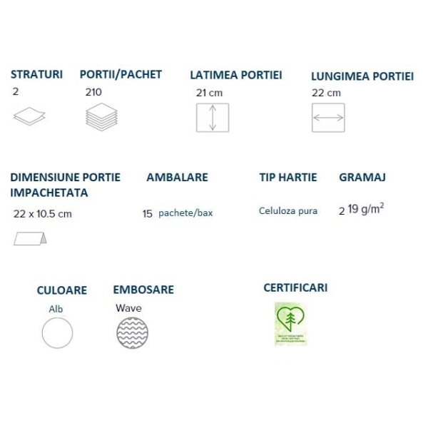 Prosoape de hartie pliate V, Defend Tech, Papernet 417820, albe, 21x22cm, 2 straturi, 210 servetele / pachet, 15 pachete / bax