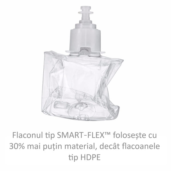 DELISTAT-Sapun spuma GOJO Freshberry TFX 5361, 1200 ml, spuma delicata cu parfum proaspat, hidrateaza si catifeleaza pielea, testat dermatologic, certificat ecologic Ecolabel