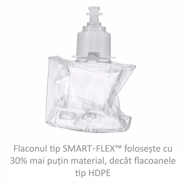 Sapun spuma GOJO Freshberry TFX 5361, 1200 ml, spuma delicata cu parfum proaspat, hidrateaza si catifeleaza pielea, testat dermatologic, certificat ecologic Ecolabel