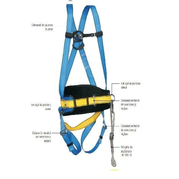 P-02-Basic.jpg Centura complexa P02+LB 100, 3 pp cu protector lombar si franghie 18+AZ002