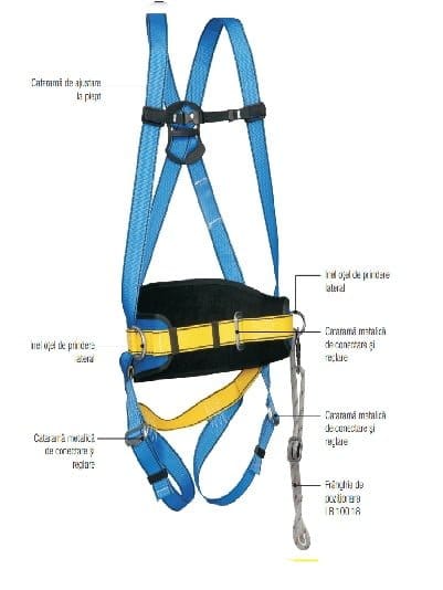 P-02-Basic.jpg Centura complexa P02+LB 100, 3 pp cu protector lombar si franghie 18+AZ002