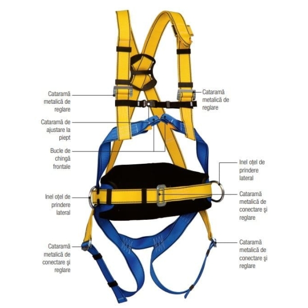 Centura complexa P-50 cu protector lombar, 5pp