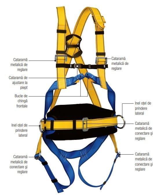 P-50.jpg Centura complexa P-50 cu protector lombar, 5pp