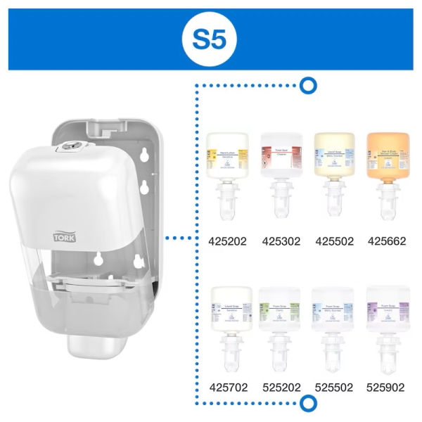 Dozator săpun lichid Tork 565200, sistem S5